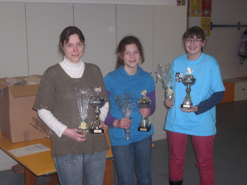 HFBEM und MM Babenhausen - Die Siegerinnen Jutta Ries (A-Gruppe) Sonja Wallrabenstein (B-Gruppe) Anna-Viktoria Lehnert (C-Gruppe)