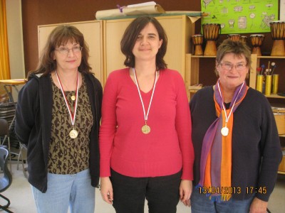 Hessische Frauenmannschaftsschnellschachmeister 2013: SV 1920 Hofheim mit den Spielerinnen Astrid Fröhlich-Dill, Ulrike Storkebaum und Christa Kaulfuss